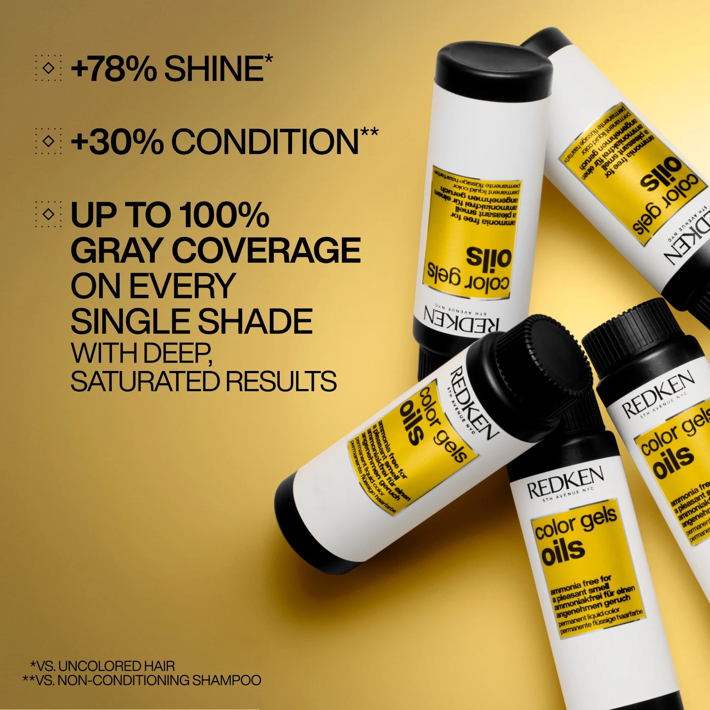 Redken Color Gels Oils 60ml