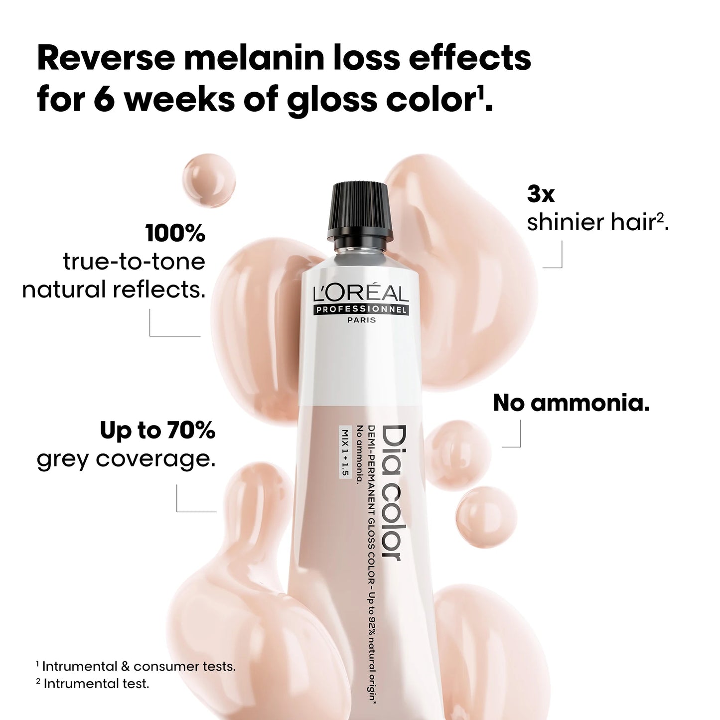 L’Oréal Professionnel Dia Color 60ml
