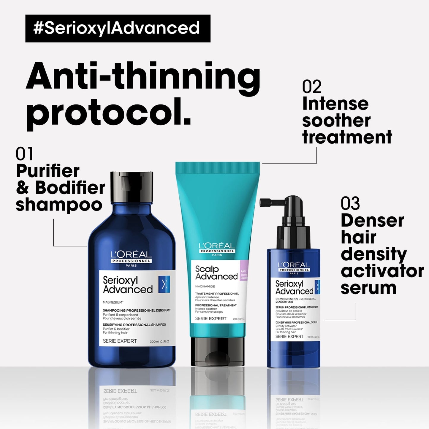 L’Oréal Professionnel SE Serioxyl Shampoo