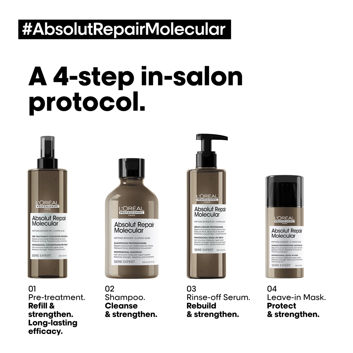 L’Oréal Professionnel Absolut Repair Molecular Shampoo