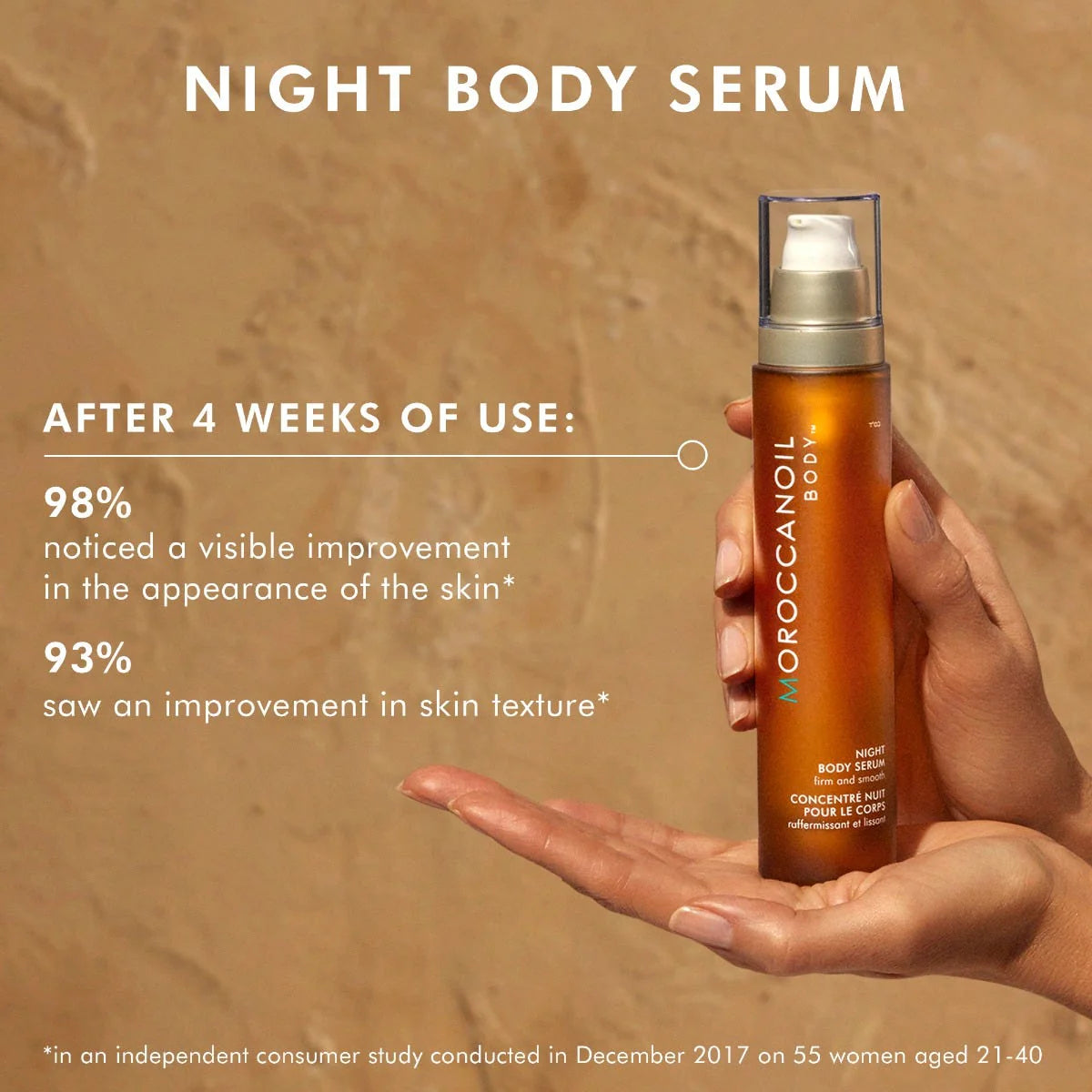 Moroccanoil Night Body Serum 50ml