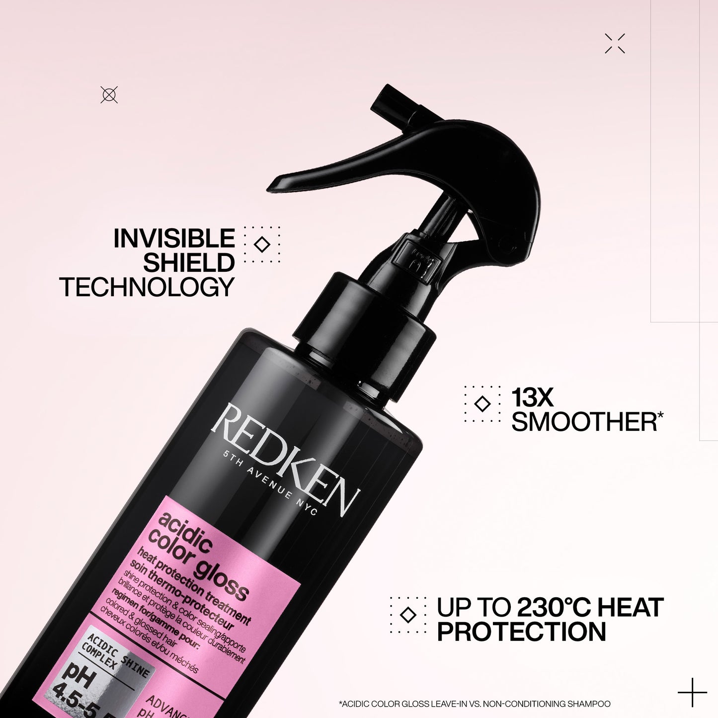 Redken Acidic Color Gloss Heat Protection Leave In 190ml