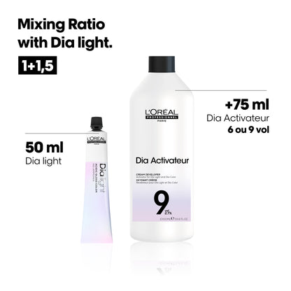 L’Oréal Professionnel Dia Activateur 1000ml