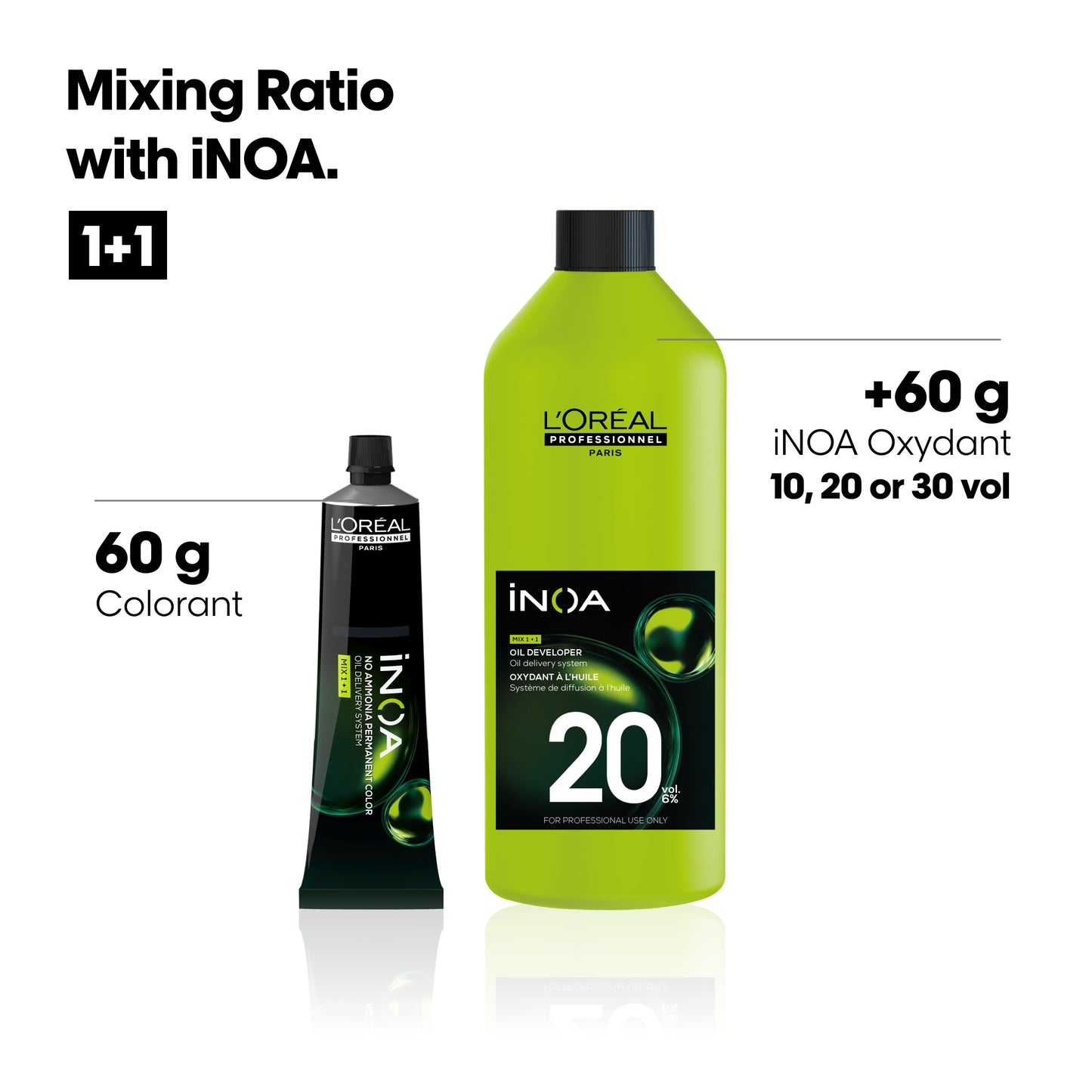 L’Oréal Professionnel INOA Oxydant 1000ml