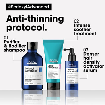 L’Oréal Professionnel SE Serioxyl Shampoo