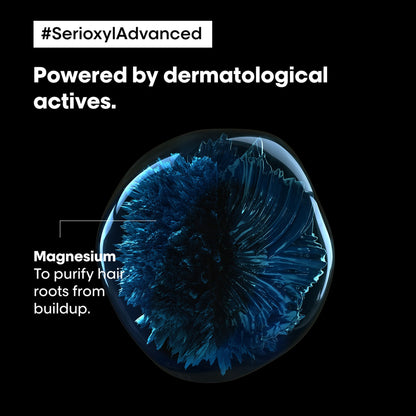 L’Oréal Professionnel SE Serioxyl Shampoo