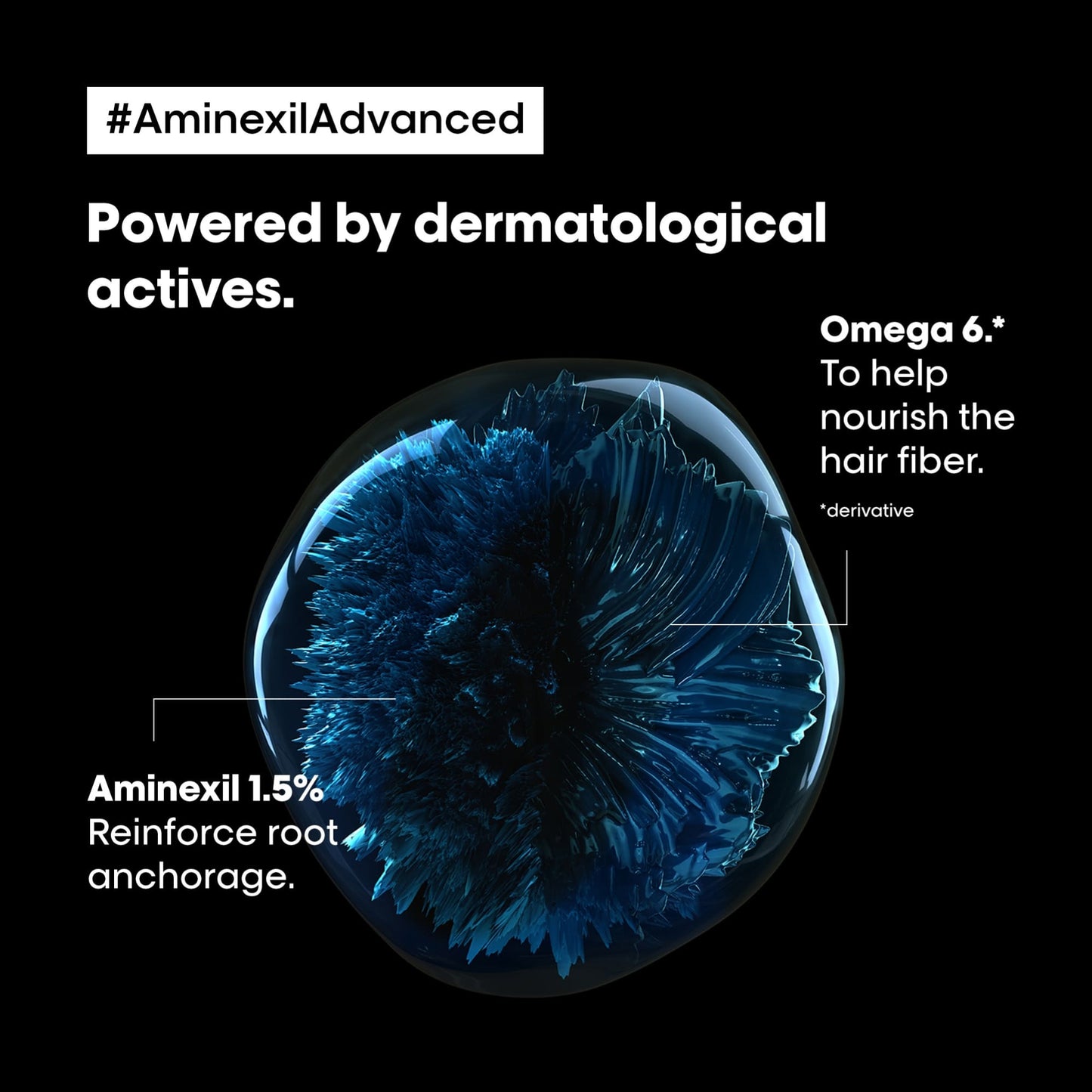 L’Oréal Professionnel Aminexil Ampoules