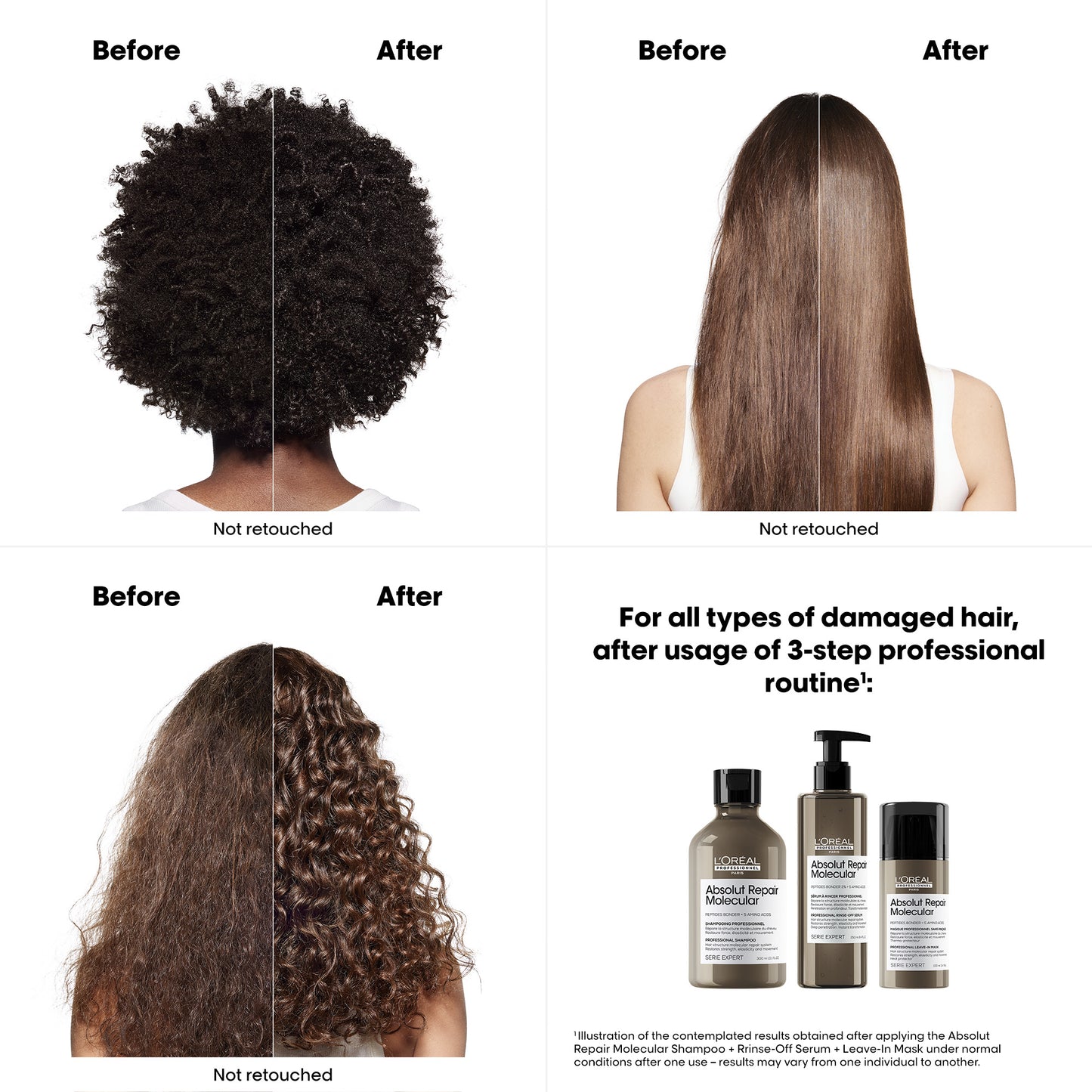 L’Oréal Professionnel SE Absolut Repair Molecular Rinse Off Treatment 250ml