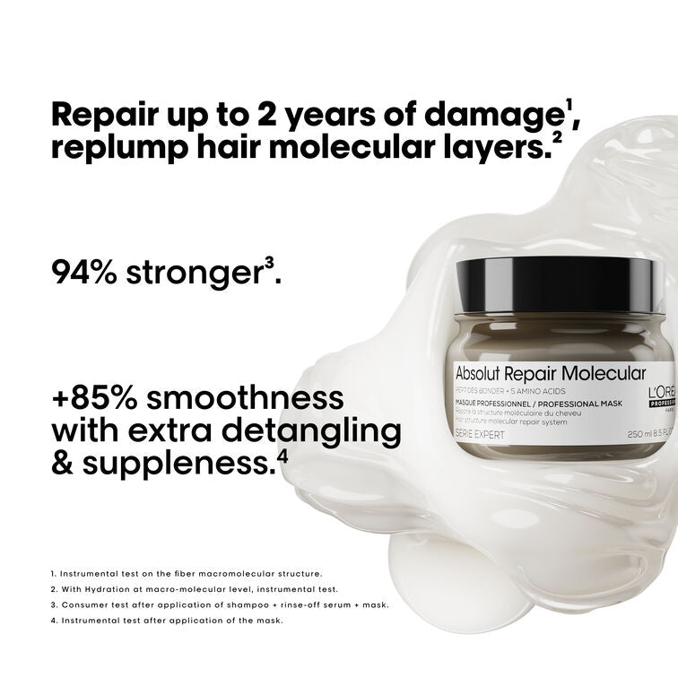 L’Oréal Professionnel SE Absolut Repair Molecular Rinse Off Masker