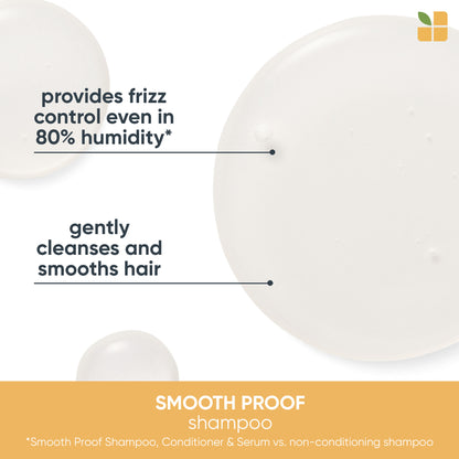 Biolage Smoothproof Shampoo 1000ml