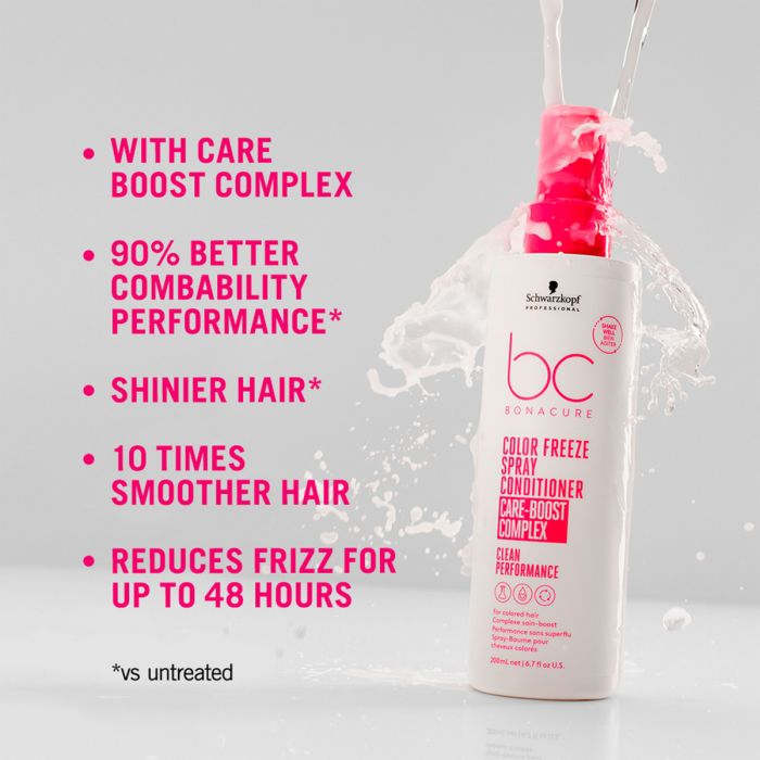 Schwarzkopf Professional BC Color Freeze Spray Conditioner
