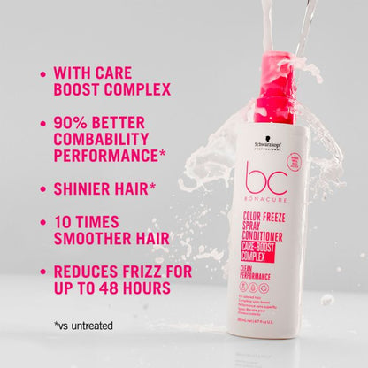 Schwarzkopf Professional BC Color Freeze Spray Conditioner
