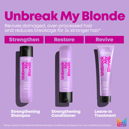 Matrix Total Results Unbreak My Blonde Shampoo 1000ml