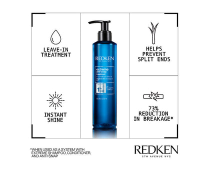 Redken Extreme Play Safe Treatment 250ml - Parfumerietwiggy